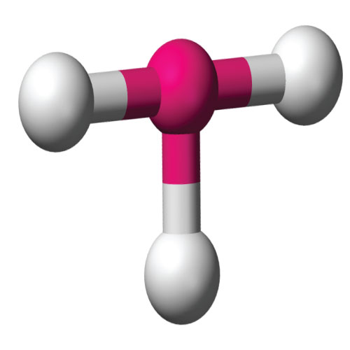 Model Bentuk Fitting