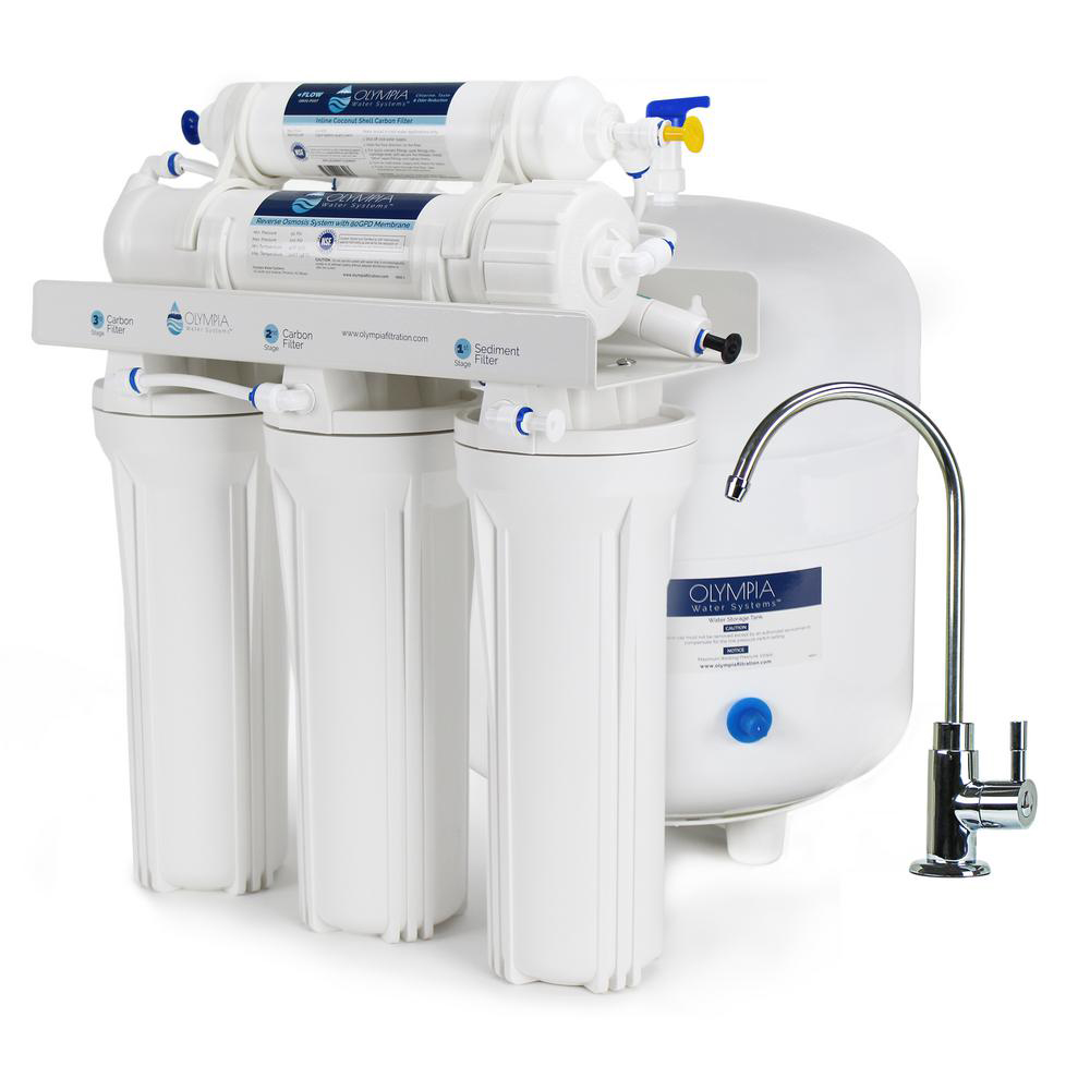 Filter Reverse Osmosis
